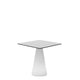 Table ITACA